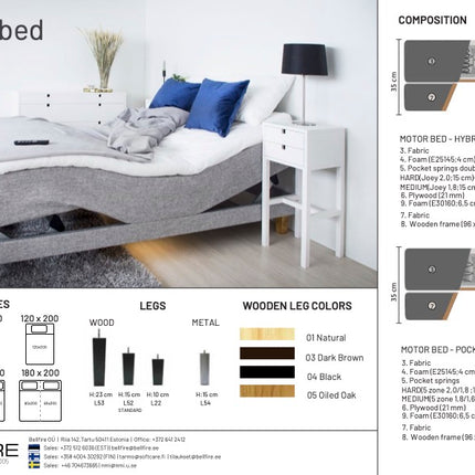 Soro Motorbed 120x200